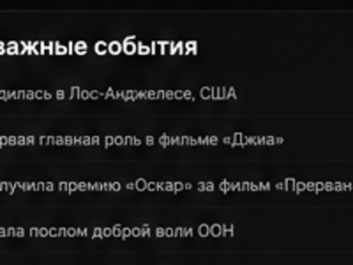 Как она выглядит без образа?